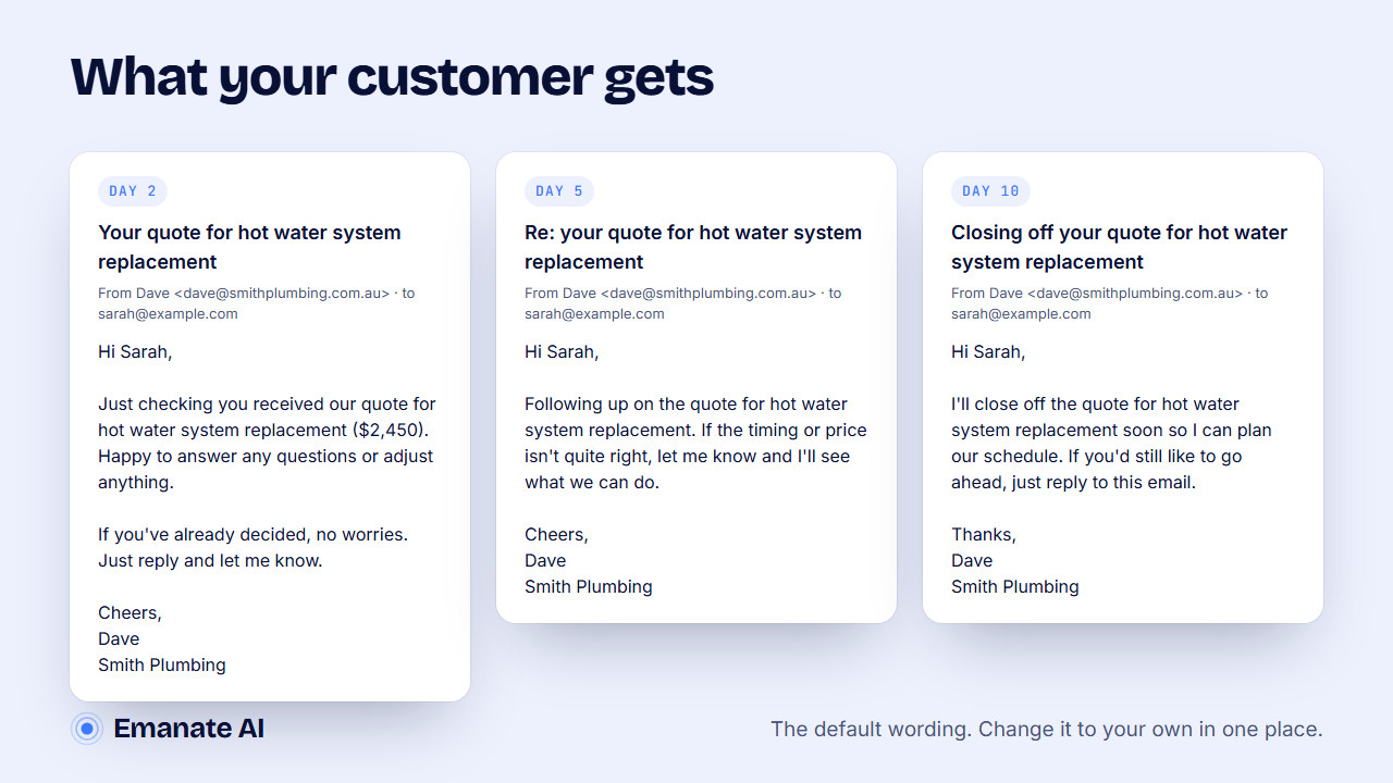 The three default follow-up emails a customer receives