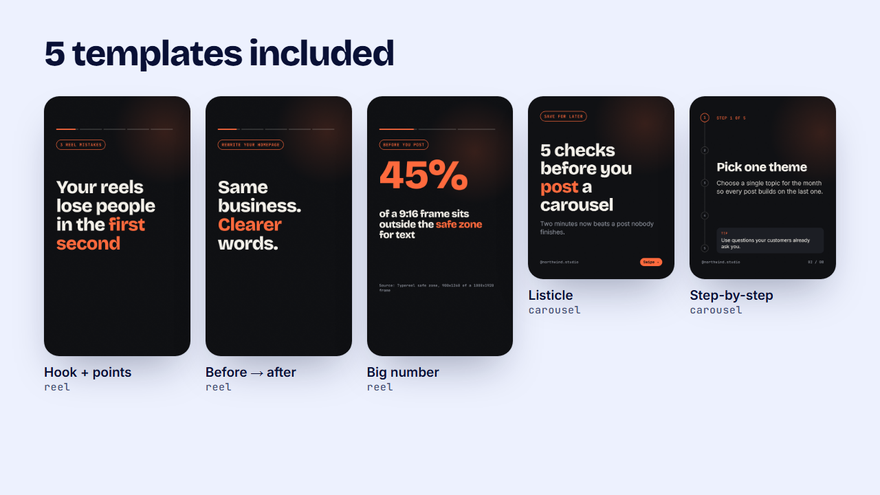 The five included templates